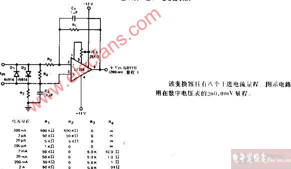 <b class='flag-5'>電流電壓</b><b class='flag-5'>變換器</b>電路圖