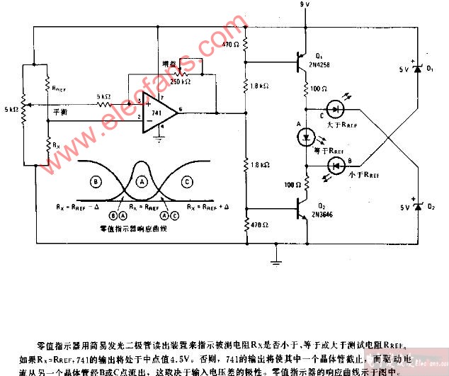 零值指示器电路图