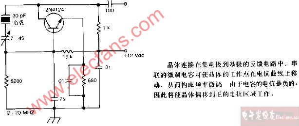 <b class='flag-5'>晶體振蕩器</b><b class='flag-5'>原理圖</b>