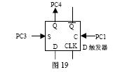 交通灯控制实验