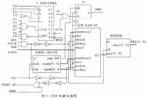 换体DMA高速数据采集电路的CPLD实现