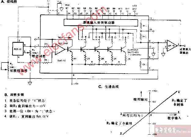 ±10V满度双极型DA变换器电路图