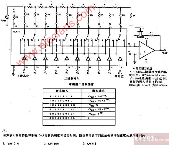 10位DA变换器电路图