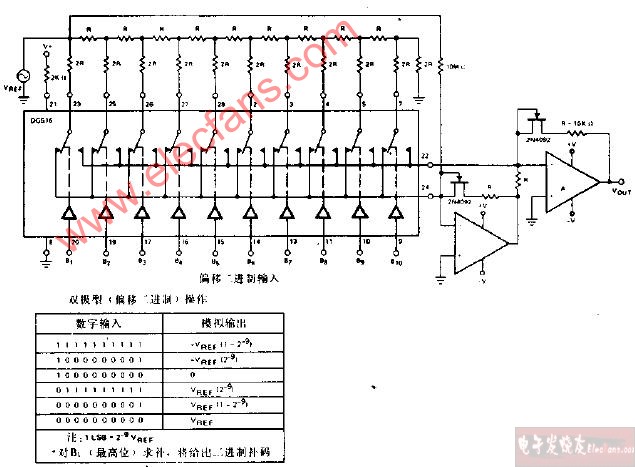 10位四相多路DA变换器电路图