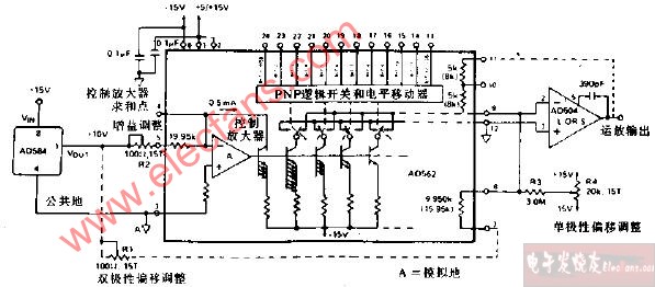 精密12DA變換器電路圖