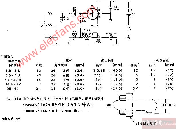 覆盖1.8-150MHz的栅极陷流测试振荡器电路图