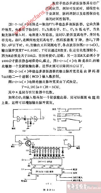 <b class='flag-5'>数控</b>单稳态多谐<b class='flag-5'>振荡器</b>