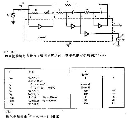 頻率高達150kHz的有源RC濾波器電路圖