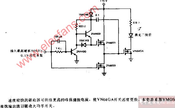 高速<b class='flag-5'>激光</b><b class='flag-5'>二極管</b><b class='flag-5'>驅(qū)動(dòng)器</b>電路圖