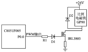 比例<b class='flag-5'>電磁鐵</b><b class='flag-5'>驅(qū)動(dòng)</b>電路