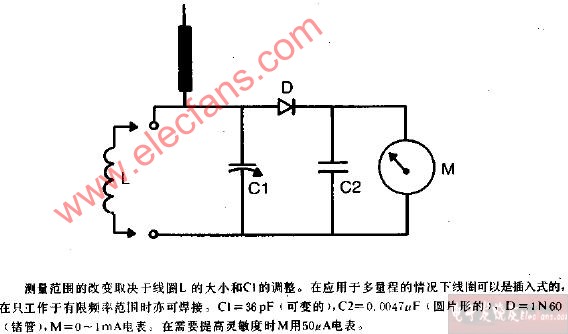 1.5-150MHz场强计电路图