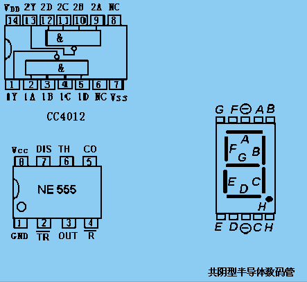 常用集成电路型号及管脚引脚功能排列图