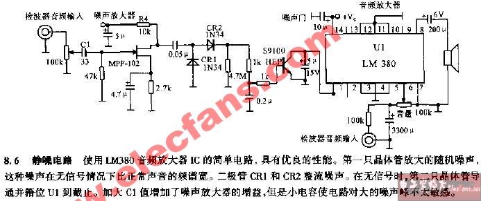 靜噪電路圖