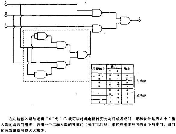 <b class='flag-5'>可编程</b>门<b class='flag-5'>电路图</b>