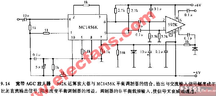 宽带<b class='flag-5'>AGC</b><b class='flag-5'>放大器</b>电路图