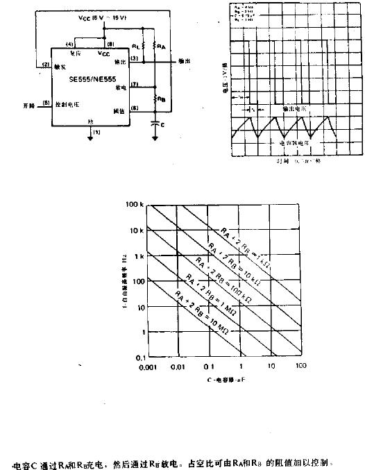 非稳态多谐振荡器电路图2