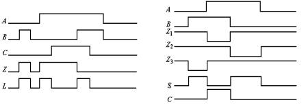 <b class='flag-5'>組合</b><b class='flag-5'>邏輯電路</b>的<b class='flag-5'>分析</b>