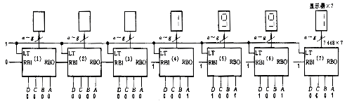 集成<b class='flag-5'>電路</b><b class='flag-5'>譯碼器</b>