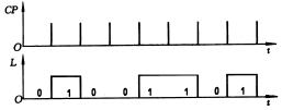 集成電路<b class='flag-5'>數(shù)據(jù)</b><b class='flag-5'>選擇器</b>