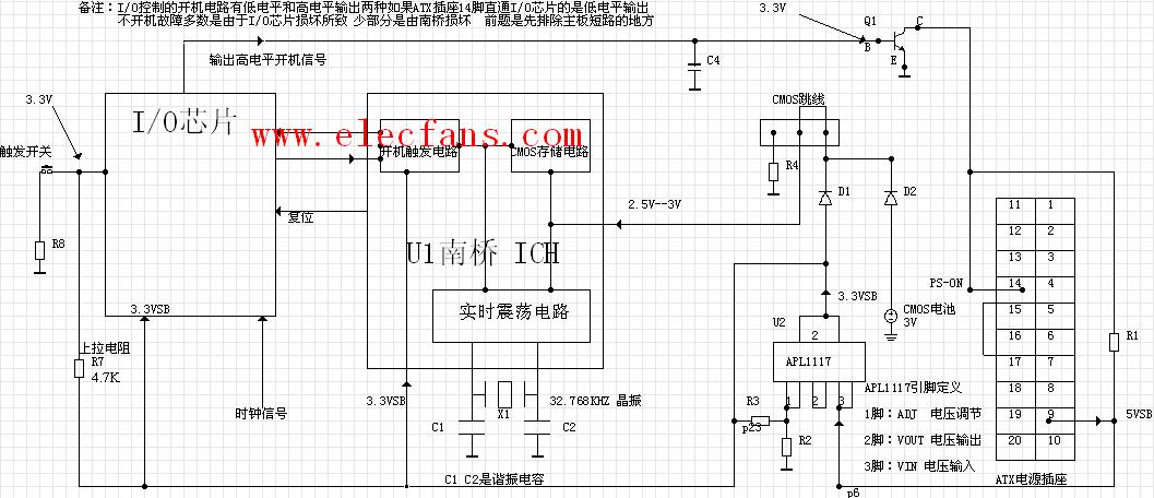 主板開(kāi)機(jī)<b class='flag-5'>電路</b>的<b class='flag-5'>工作原理圖</b>