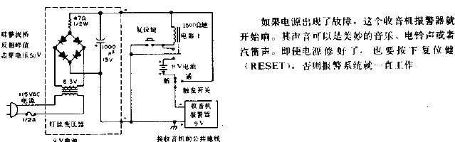 <b class='flag-5'>电源</b><b class='flag-5'>故障</b>报警器<b class='flag-5'>电路图</b>2