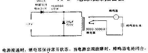 <b class='flag-5'>電源</b><b class='flag-5'>故障</b><b class='flag-5'>報(bào)警</b>器<b class='flag-5'>電路</b>圖1