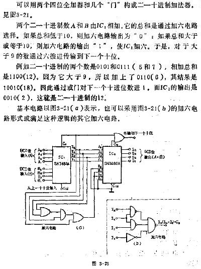 用四位全加器構成二一十進制加法器