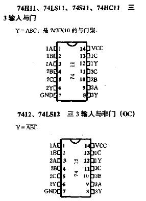 74HC11/7411/74S11引腳功能管腳定義圖