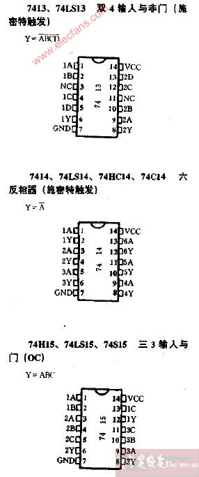 74S15/74HC15/7415引腳功能管腳定義圖