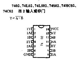 74HC02/7402引脚功能管脚定义图 -四2输入或非门电