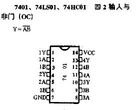 <b class='flag-5'>74LS</b>01 <b class='flag-5'>74</b>HC01 7401<b class='flag-5'>引腳</b><b class='flag-5'>功能</b>管腳定義<b class='flag-5'>圖</b>