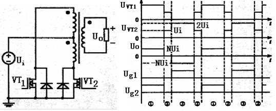 推挽逆变电路图