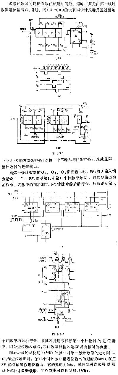 宽频带<b class='flag-5'>级联</b><b class='flag-5'>同步</b>计数器