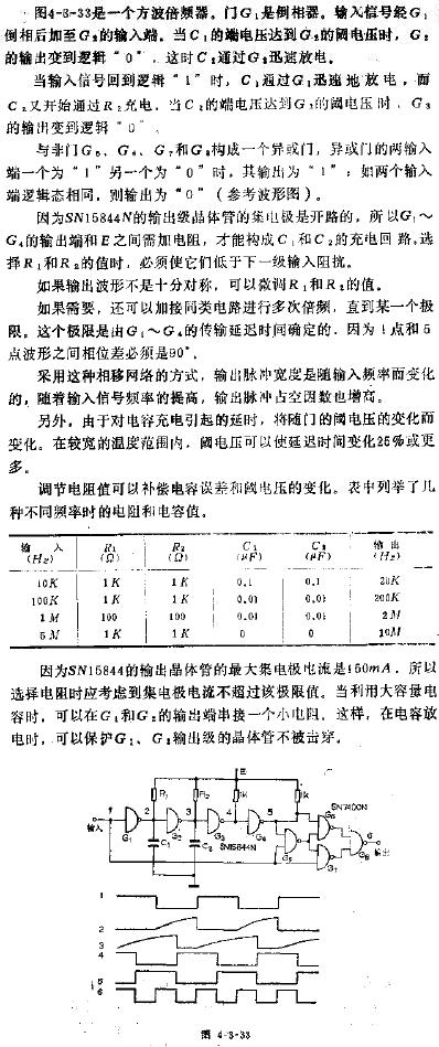 方波倍频器