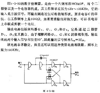 矩形脉冲倍频器