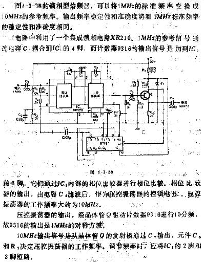 锁相型倍频器