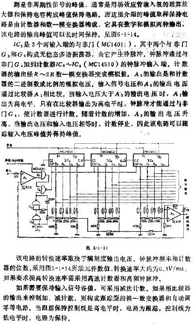 数字式峰值取样保持电路