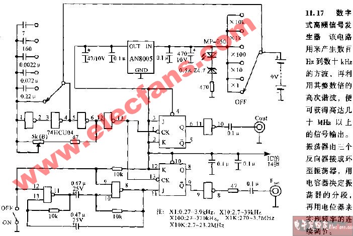 数字式<b class='flag-5'>高频信号</b><b class='flag-5'>发生器</b>电路图