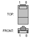 <b class='flag-5'>rj45</b><b class='flag-5'>接口</b>定义/<b class='flag-5'>rj45</b>针脚定义/<b class='flag-5'>rj45</b>引脚定义