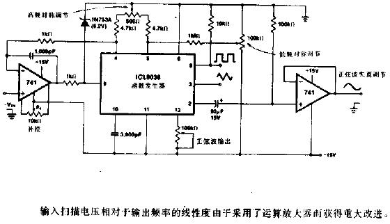 <b class='flag-5'>线性</b>压控<b class='flag-5'>振荡器</b>电路图