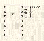 PCB設計的ESD(靚電)抑止準則