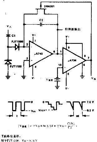 分频器和<b class='flag-5'>阶梯</b>波<b class='flag-5'>发生器</b>电路图