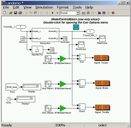 ExpertControl的CANbus(<b class='flag-5'>控制器</b><b class='flag-5'>局域網(wǎng)</b>)專用