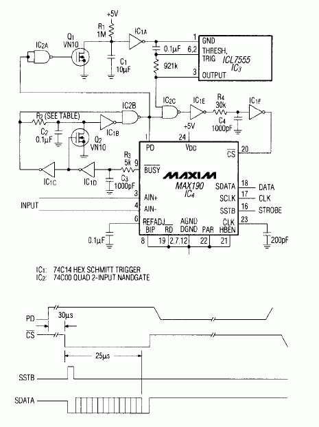 12-Bit Sampling A/D Converter