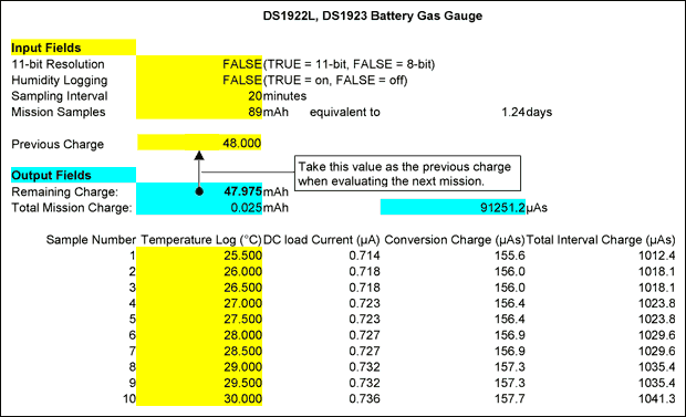 DS1922/DS1923电池电量计