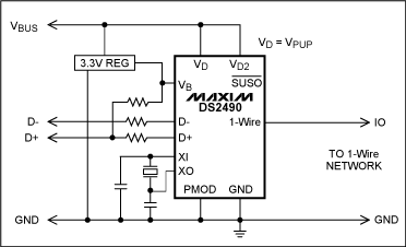 为嵌入式应用选择合适的1-Wire®主机