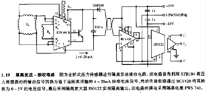 隔離發送-接收電路