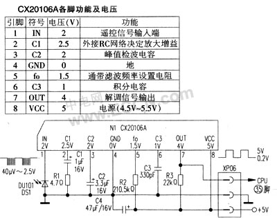 彩电红外接收解调电路故障检修