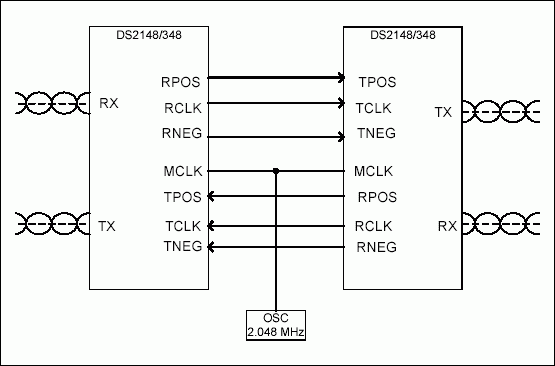 Using <b class='flag-5'>DS2148</b>/348 as Repeater