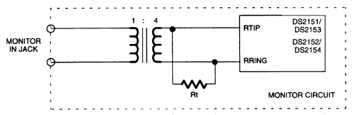 <b class='flag-5'>DS</b>2151, <b class='flag-5'>DS</b>2152, <b class='flag-5'>DS2153</b>, <b class='flag-5'>DS2154</b>